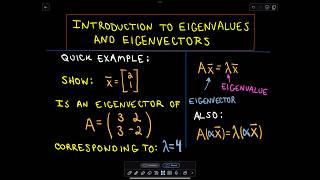 ❖ Introduction to Eigenvalues and Eigenvectors  Part 1 ❖ [upl. by Lin425]