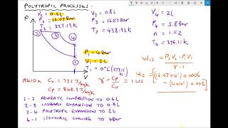 Calculating Work Done During Polytropic Processes and Thermodynamic Cycles [upl. by Petronille]