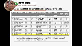 Dividend yield VS Capital Gain Pilih mana [upl. by Pik]