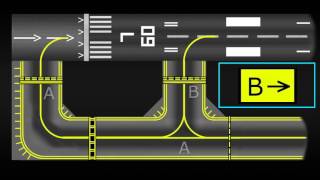 Taxiway Markings Signs and Lights [upl. by Nahsor]