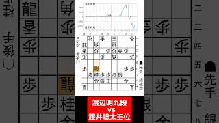 【1分棋譜並べ】先手渡辺明九段 vs 後手藤井聡太王位shorts [upl. by Gronseth]