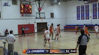 Sandburg Mens Basketball vs Highland [upl. by Irtimid]