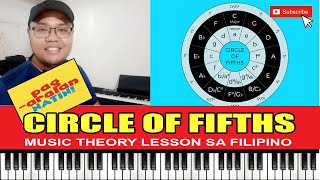 The Circle of Fifths Explained  Music Theory Lesson  sa filipino [upl. by Neddy]