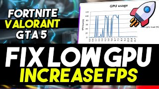 How to Fix LOW GPU USAGE While GAMING in 2024  Low FPS Fixed Proven Method [upl. by Paine]