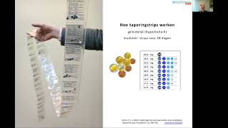 Hoe werken Taperingstrips Peter Groot de uitvinder van de taperingstrip legt uit [upl. by Khichabia]