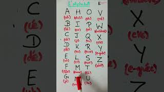 Pronunciation of an Alphabet in French french alphabet [upl. by Trilby631]