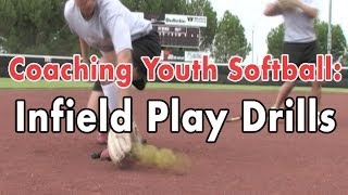 Coaching Youth Softball Infield Play Drills [upl. by Flight679]