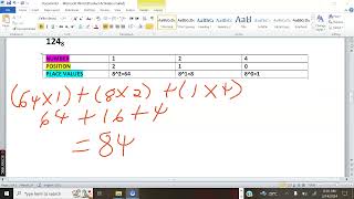 Octal to Decimal Conversion [upl. by Vivl501]