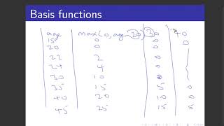 135 Penalised Regression 15 Linear Splines [upl. by Aihsram]