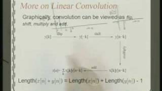 Lecture  31 Fundamentals of OFDM [upl. by Stefania430]