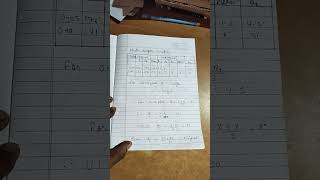 To determine the specific rotation of sugar solution using Polarimeter physics physicspractical [upl. by Nosiddam288]