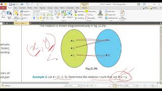 Relation Functions and its types [upl. by Enyaz70]