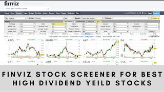 Finviz Stock Screener For Dividend Investing  Best Dividend Stocks  High Dividend Yield Stocks [upl. by Omik]