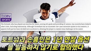 긴급진단 손흥민 토트넘 1년 연장 옵션 발동하지 않는다 비인스포츠 독점 보도 이적설 분석 [upl. by Names]