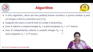 DIFFIE HELLMAN KEY EXCHANGE Mrs K Roopa Prasad Asst Prof MCA MITS [upl. by Dirk]