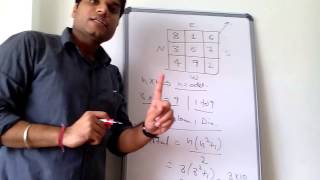 BEST VIDEO to understand 33 magic square with example amp properties [upl. by Ayala]