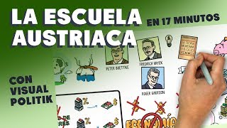 La Escuela Austríaca de Economía [upl. by Palmira]