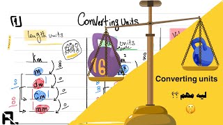 Converting units  تحويل الوحدات  مهم لجميع المراحل [upl. by Bausch]