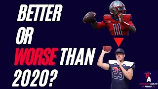 Ranking the brand NEW XFL 2023 uniforms and helmets [upl. by Orella]