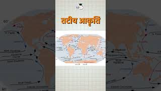 Gyre  What is Gyre  Map In Shorts  StudyIQ IAS Hindi। Amrit Upadhyay [upl. by Abbye35]