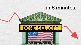 THE GREAT BOND SELLOFF Explained in 6 Minutes [upl. by Hudson604]