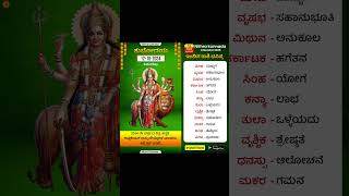 ದಿನ ಭವಿಷ್ಯ  12102024  ಇಂದಿನ ಭವಿಷ್ಯವಾಣಿ  Todays Horoscope in Kannada  Daily Astrology [upl. by Weiser793]