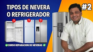 Tipos de Neveras o Refrigeradores  Curso de Refrigeración Domestica  Curso de Neveras [upl. by Lilli]