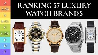 Ranking 57 Watch Brands BEST amp WORST – ft FedericoTalksWatches [upl. by Akili]