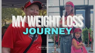 My weight loss journey as a neurosurgeon  how I have lost 85lb and kept it off 🔈not medical advice [upl. by Haletta]