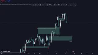 💰 US30 PRICE FORECAST TODAY BUY OR SELL [upl. by Shandie]