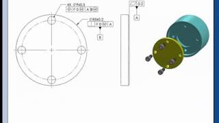 GDampT Tip  Why Datum Shift Is NOT a Bonus [upl. by Ednalrim388]