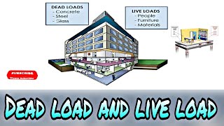 Basic Dead and Live Load Example  Structural Concepts and Design [upl. by Adnert]