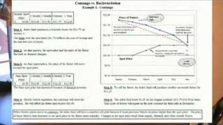 Commodity Trading Part 6 Rolling Contracts and Futures C [upl. by Akcimahs]