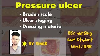 Braden scale pressure ulcer  staging  pressure point [upl. by Verdha479]