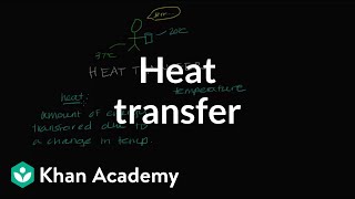 Heat transfer  Biomolecules  MCAT  Khan Academy [upl. by Kipp]