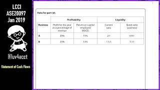 Jan 2019 LCCI Lv3 Financial Accounting ASE20097 [upl. by Umeko38]