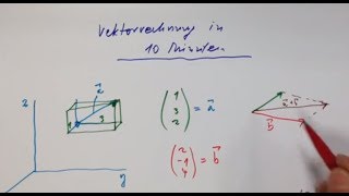 Vektorrechnung in 12 Minuten [upl. by Enyale]