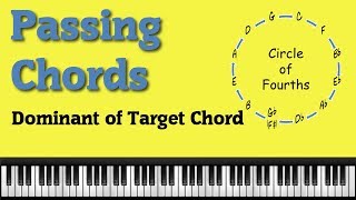 Learn How To Use Dominant of Any Target Chord as Passing Chord  part 3 of 5 [upl. by Chiang]