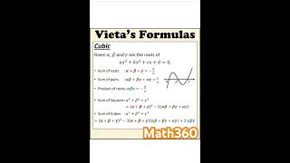 vieta formula cubic mathshorts [upl. by Clayton901]