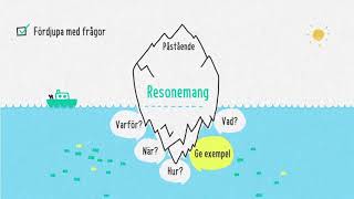 Förstå kunskapskraven Att utveckla ett resonemang i svenska [upl. by Bobbi943]