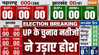 UP ByElection Result LIVE UP के चुनाव नतीजों ने उड़ाए होश  CM Yogi Vs Akhilesh Yadav [upl. by Blynn]