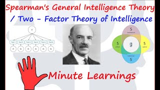 Theory of General Intelligence or Two  Factor Theory of Intelligence by Charles Spearman G Factor [upl. by Anuhsal137]