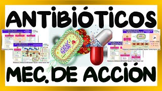 MNEMOTECNIA ANTIBIÓTICOS  ANTIBIÓTICOS CLASIFICACION Y MECANISMO DE ACCIÓN  GuiaMed [upl. by Eenobe]