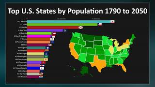 Demographics Of Georgia US State [upl. by Boleslaw664]