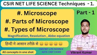 Microscopy  Microscope Types  Microscope parts and Functions  Resolution Magnification vikrant [upl. by Anyel]