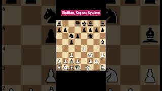 Strong chess openings Sicilian Kopec System B50 classicgames chessopenings chessgames [upl. by Eyoj]