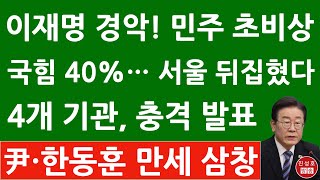 긴급 이재명의 민주당 대역풍 국민의힘 40 민주 28 서울 완전 뒤집혔다 윤석열 6P 대폭등 진성호의 융단폭격 [upl. by Luapnaej]