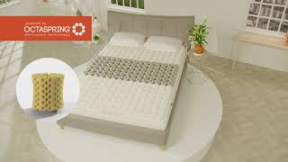 The Premium Mattress Topper by Dormeo [upl. by Avraham]