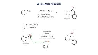 Epoxide opening in basic conditions [upl. by Retsevlys]