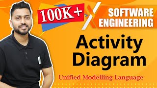 Activity Diagram in UML  Software Engineering [upl. by Naesyar]